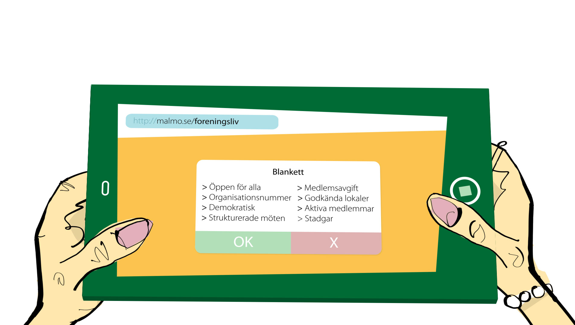 Läsplatta med checklista för att registrera en förening.