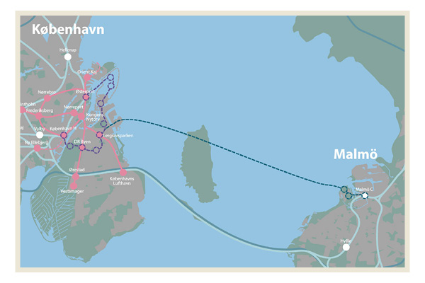 En karta som visar planerade och befintliga metrolinjer mellan Köpenhamn och Malmö. Linjerna är markerade med färger för att visa olika metronät och den föreslagna Öresundsmetrons förbindelse mellan Malmö C och Köpenhamn. Öresund markerar gränsen mellan städerna.