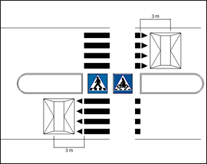 Farthinder i form av asfaltskudde.