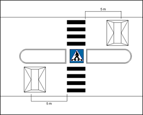 Farthinder i form av asfaltskudde.