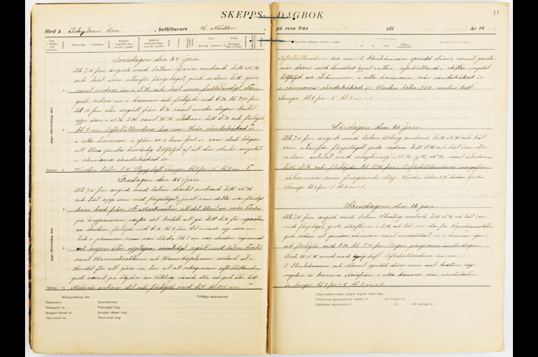 Skeppsdagbok för S/S Bore, förd av kaptenerna Möller och Västberg 1924-1947.