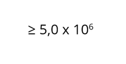 Formel för standardaxlar