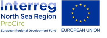 EU logotyp Interreg North Sea Region ProCirc