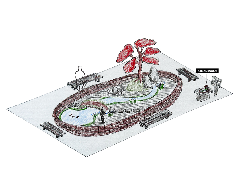 Illustration över utställningsträdgård
