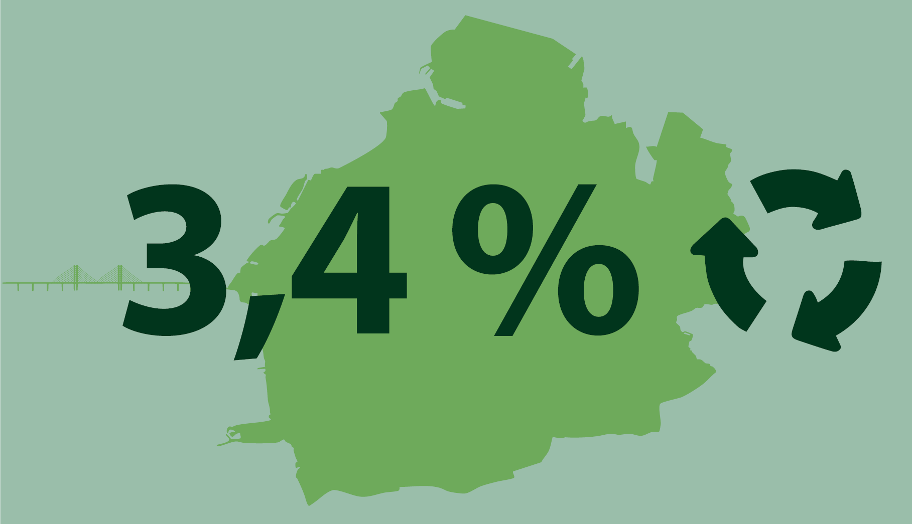 Två bilder i samma foto: Vid Scaniabadet var det kraftiga vindar och höga vattennivåer under stormen Sven och efter skyfallet Arvid nådde vattnet upp över dörrarna på bilarna.