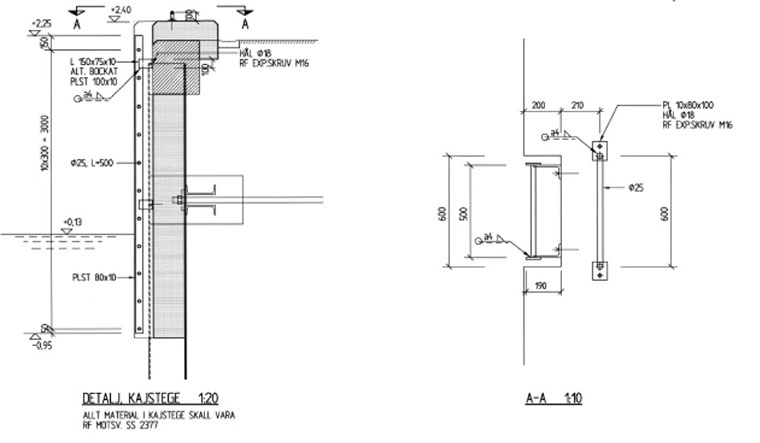 Typsektion från Hjälmarekajen.