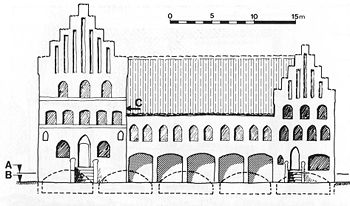 Rekonstruktion av Tunneln i början av 1500-talet