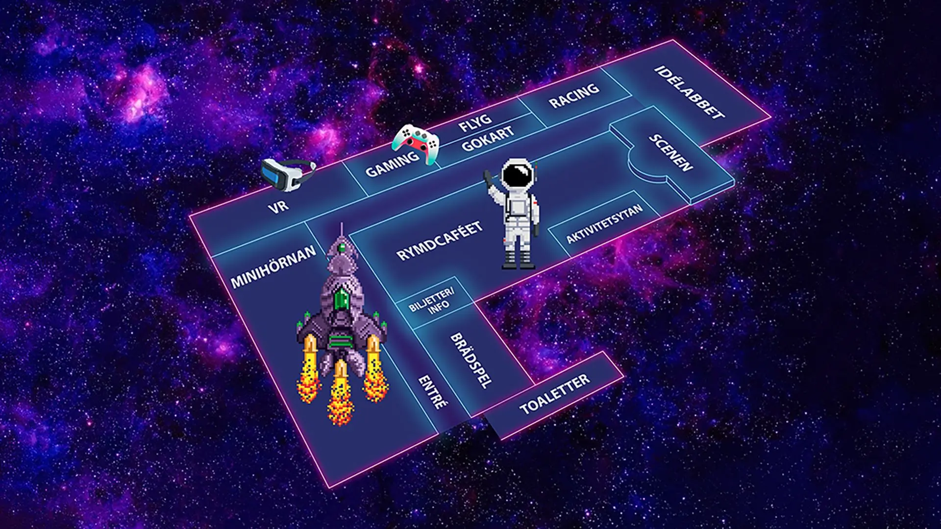 Denna bild är en karta över Vinterspelens lokal. På kartan syns en entré och till vänster om den ligger en minhörna med aktiviteter för småbarn. Till höger ligger ytor som brädspel, biljetter- och infodisk, rymdcaféet, aktivitetsyta och en scen. På kartan syns även ytor för VR (virtuell reality), gaming, flyg, gokart, racing och idélabbet. Bredvid entrén ligger toaletter, en av dessa är tillgänglighetsanpassad. Kartan är placerad på en bakgrund som är ett rymdlandskap med stjärnor.