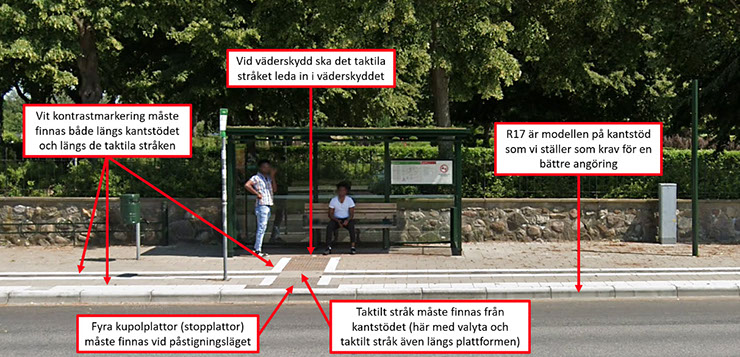 Illustration över tillgänglighetskrav vid en busshållplats.