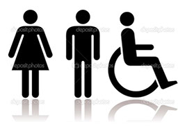 Symbolskyltar för offentliga toaletter för både herr- och dam och en för rörelsehindrade.