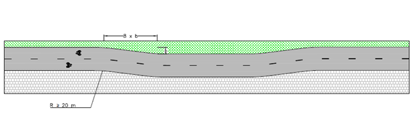 Sidledsförskjutningar av cykelbana ska som mest göras med förhållandet 1:8.