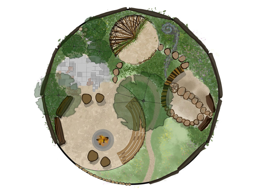 Illustration av utställningsträdgården.