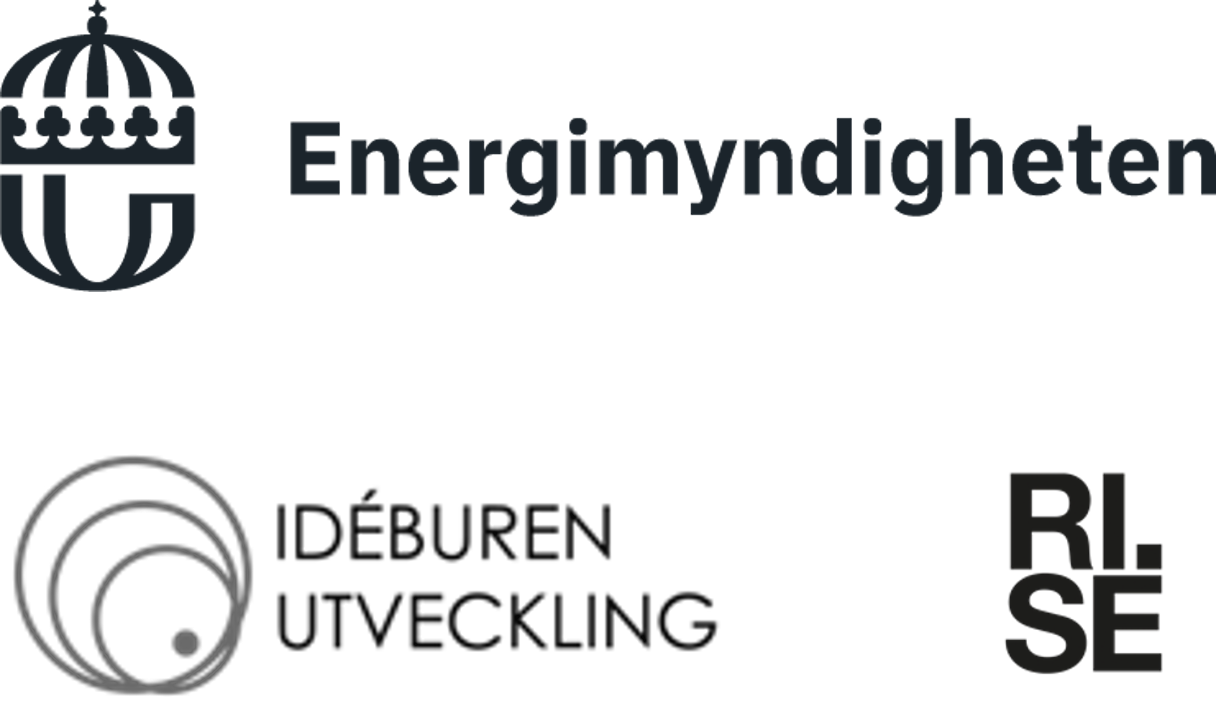 Projektet finansieras av Energimyndigheten