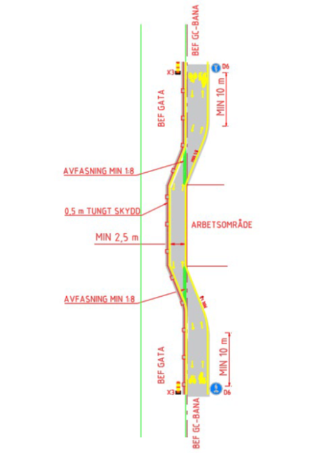 Illustration över kombinerad gångtrafik och cykeltrafik med undantag. 