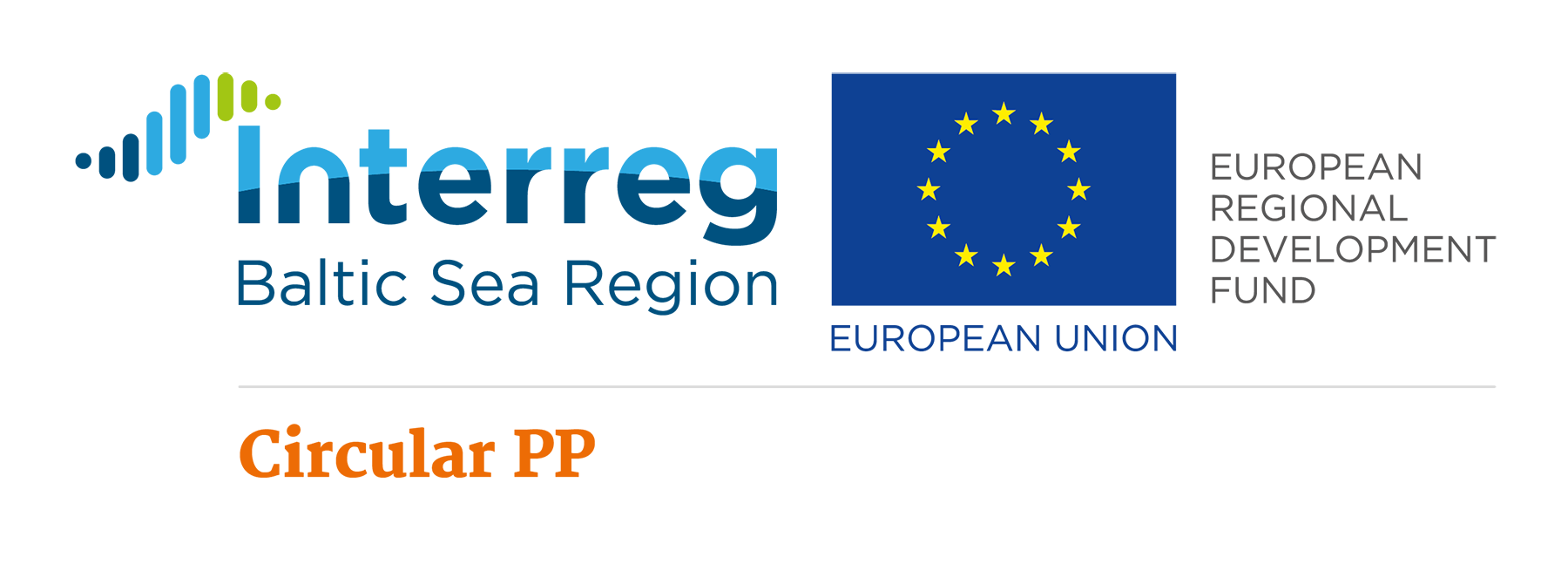 Logotyper för projektet Circular PP Interreg Baltic Sea Region och EU.