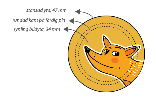 Storlek pin
