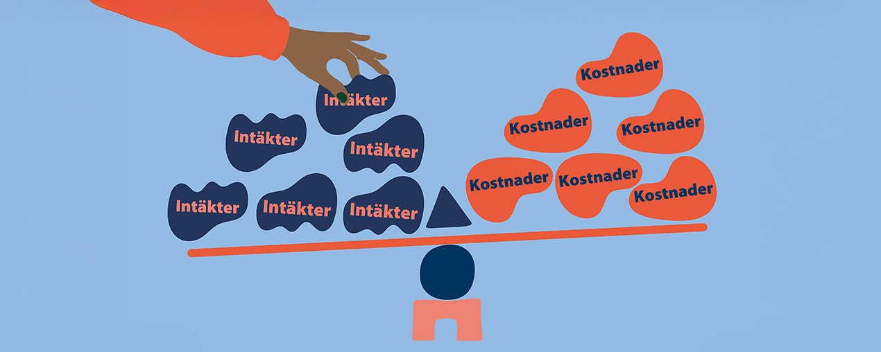 Illustration av en balansbräda. På ena sidan grafiska former med texten Intäkter, på andra sidan grafiska former med texten Kostander.