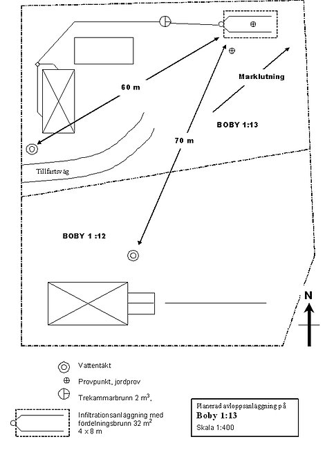 Klicka på bilden för att förstora.